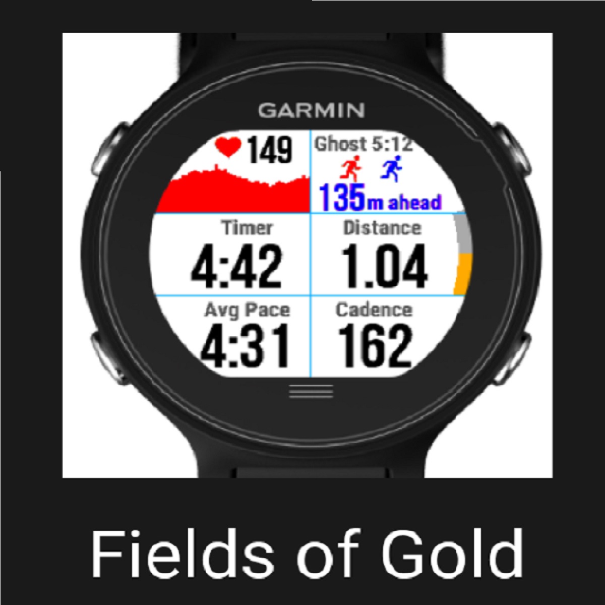 「Fields of Gold」の利用画面