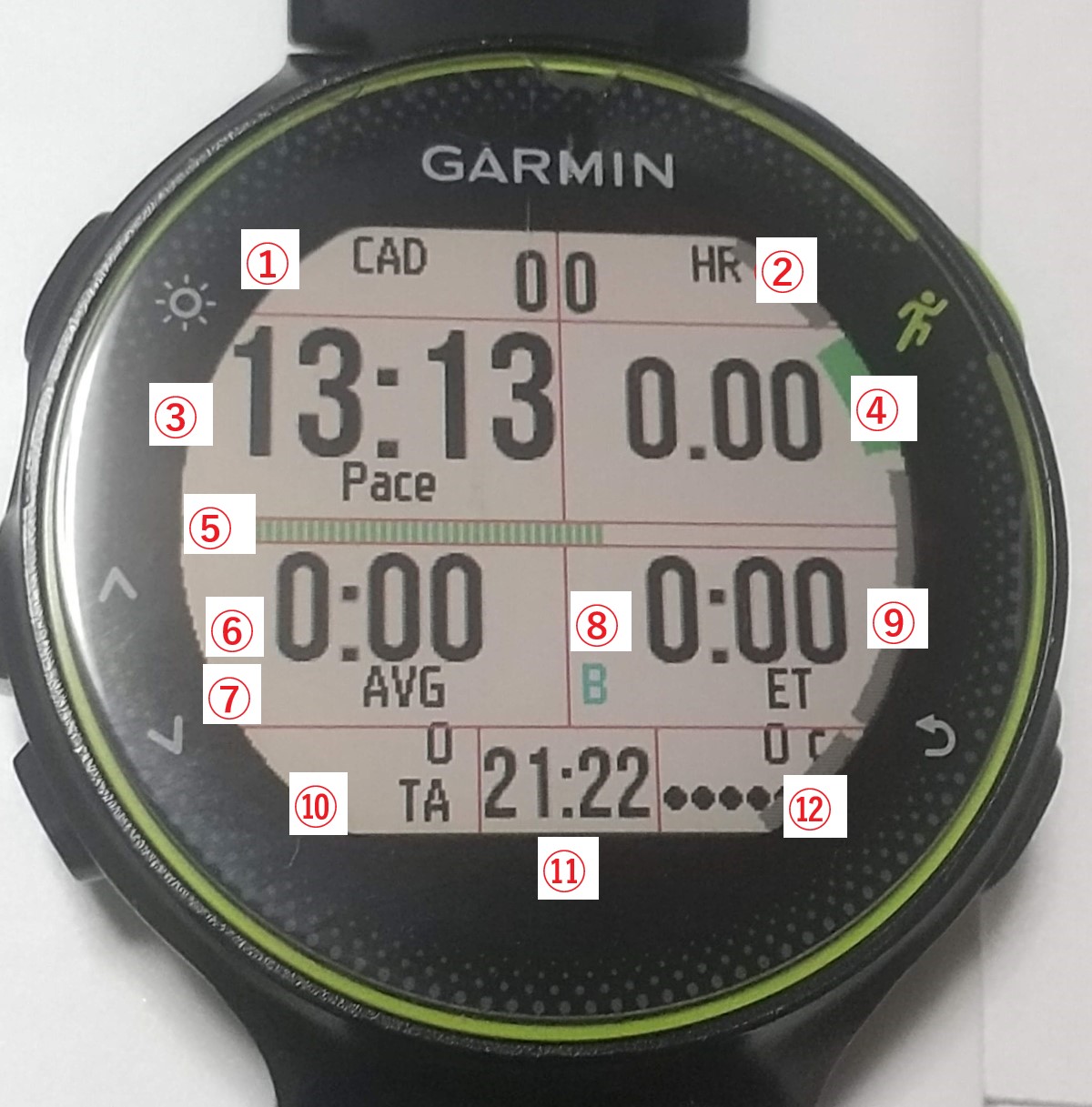 garmin dozen run