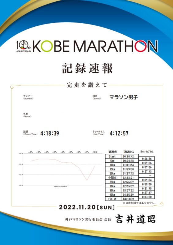 神戸マラソン2022の記録速報の画像