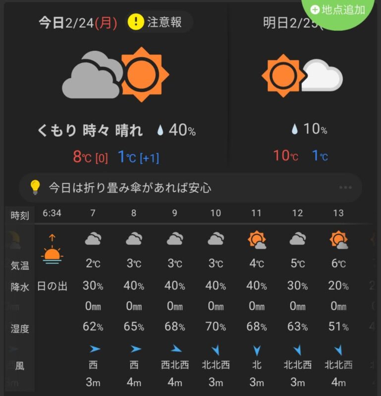 2025/2/24(月)の天気
(スマホの天気アプリの画面)