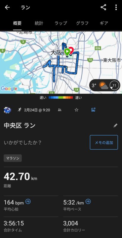 Garminの計測結果①
