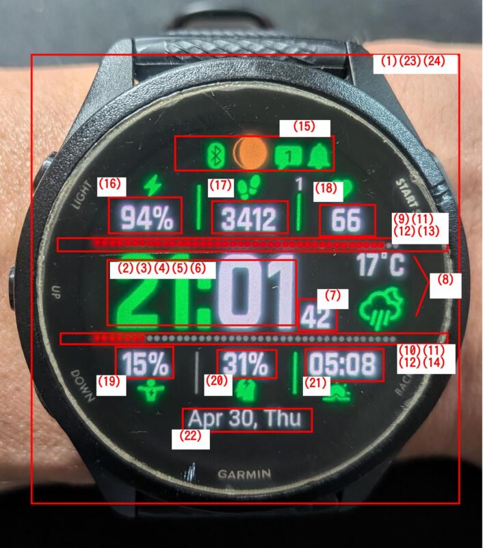 Enduro Like Plusの画面と説明番号入画面１