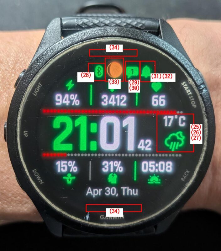 Enduro Like Plusの画面と説明番号入画面２
