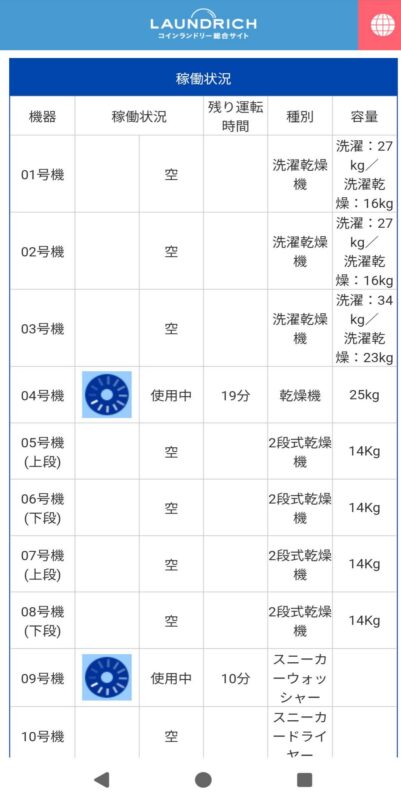 スマホで確認できるランドリー状況の写真